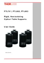 THORLABS PTL701 User Manual предпросмотр