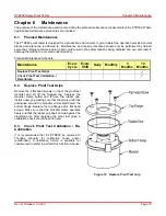 Preview for 15 page of THORLABS PTR302 User Manual