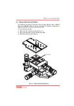 Preview for 9 page of THORLABS RollerBlock RB13 Series User Manual