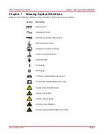 Preview for 3 page of THORLABS S3FC1310 User Manual