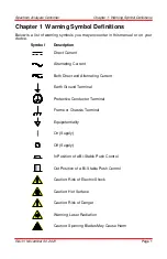 Preview for 5 page of THORLABS SA201-EC Operating Manual