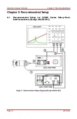 Preview for 18 page of THORLABS SA201-EC Operating Manual