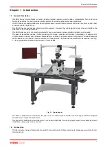 Preview for 3 page of THORLABS ScienceDesk SDA Series User Manual