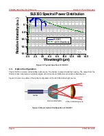 Preview for 6 page of THORLABS SLS303 User Manual