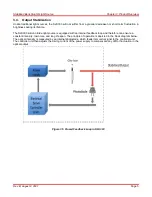 Preview for 7 page of THORLABS SLS303 User Manual