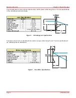 Предварительный просмотр 8 страницы THORLABS SLS401 User Manual