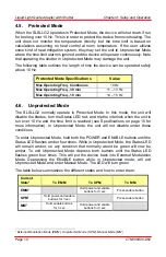 Preview for 13 page of THORLABS SLSLLG2 User Manual