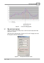 Preview for 27 page of THORLABS SP USB Series Operation Manual