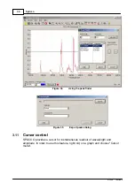 Preview for 32 page of THORLABS SP USB Series Operation Manual