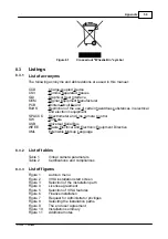 Preview for 61 page of THORLABS SP USB Series Operation Manual