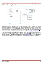 Предварительный просмотр 25 страницы THORLABS SPCM A Series Operation Manual