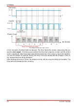 Предварительный просмотр 26 страницы THORLABS SPCM A Series Operation Manual