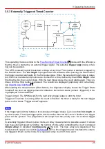 Предварительный просмотр 27 страницы THORLABS SPCM A Series Operation Manual