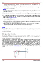 Preview for 8 page of THORLABS SPDMA Operation Manual