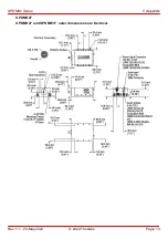 Preview for 17 page of THORLABS SPDMH2 Operation Manual