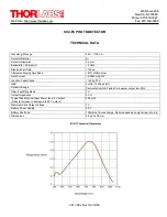 Preview for 2 page of THORLABS SV2-FC Quick Start Manual