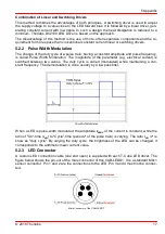 Preview for 19 page of THORLABS T-Cube LEDD1B Operation Manual