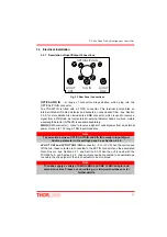 Preview for 13 page of THORLABS T-Cube NanoTrak TNA001/IR User Manual