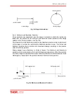 Предварительный просмотр 61 страницы THORLABS TDC001 User Manual