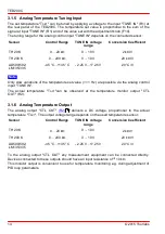 Preview for 16 page of THORLABS TED200C Operation Manual