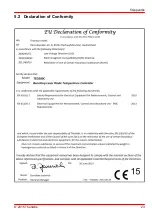 Preview for 25 page of THORLABS TED200C Operation Manual