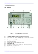 Preview for 14 page of THORLABS TED350 Operation Manual