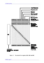 Preview for 60 page of THORLABS TED350 Operation Manual