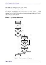 Preview for 66 page of THORLABS TED350 Operation Manual