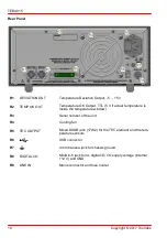 Предварительный просмотр 12 страницы THORLABS TED4015 Operation Manual