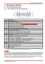 Предварительный просмотр 15 страницы THORLABS TED4015 Operation Manual