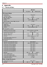 Предварительный просмотр 46 страницы THORLABS TED4015 Operation Manual