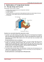 Предварительный просмотр 17 страницы THORLABS TED8000 Series Operation Manual