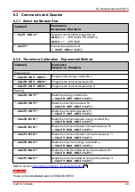 Предварительный просмотр 31 страницы THORLABS TED8000 Series Operation Manual