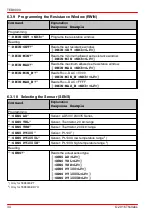 Предварительный просмотр 36 страницы THORLABS TED8000 Series Operation Manual