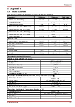 Предварительный просмотр 49 страницы THORLABS TED8000 Series Operation Manual