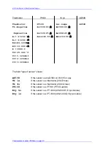 Preview for 37 page of THORLABS TED8020 Operation Manual