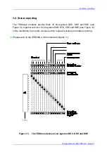 Preview for 68 page of THORLABS TED8020 Operation Manual