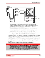 Предварительный просмотр 25 страницы THORLABS TPA101 User Manual