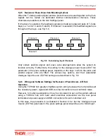 Предварительный просмотр 43 страницы THORLABS TPA101 User Manual