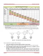 Предварительный просмотр 50 страницы THORLABS vytran LDC450B User Manual