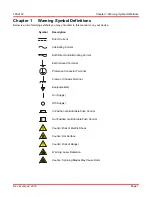 Preview for 4 page of THORLABS Vytran LFS4100 User Manual