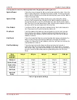 Preview for 28 page of THORLABS Vytran LFS4100 User Manual