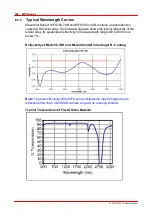 Preview for 131 page of THORLABS WFS Series Operation Manual