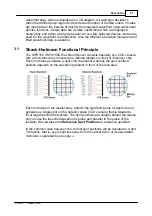 Preview for 29 page of THORLABS WFS150 Operation Manual