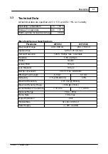 Preview for 33 page of THORLABS WFS150 Operation Manual