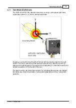 Preview for 41 page of THORLABS WFS150 Operation Manual