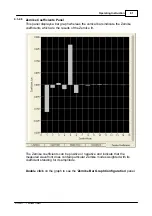 Preview for 63 page of THORLABS WFS150 Operation Manual