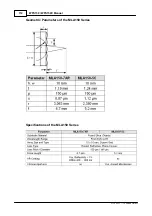 Preview for 114 page of THORLABS WFS150 Operation Manual