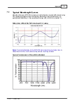 Preview for 115 page of THORLABS WFS150 Operation Manual