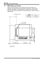 Preview for 118 page of THORLABS WFS150 Operation Manual